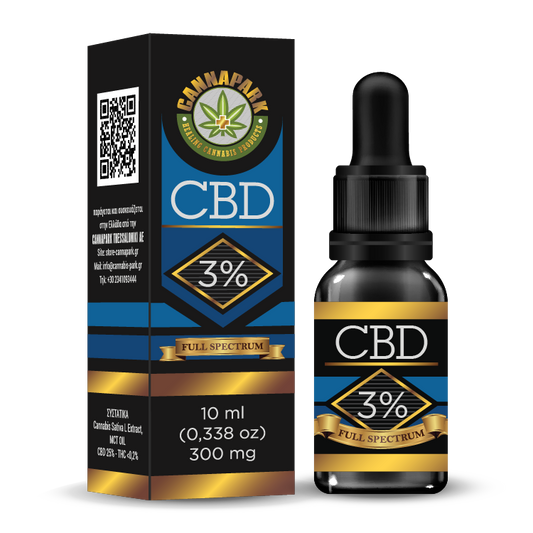 Full Spectrum CBD Oil 10ml